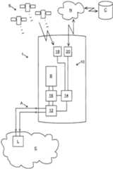 Figure DE102019202201A1_0000