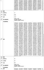 Figure IDA0003787075390000051