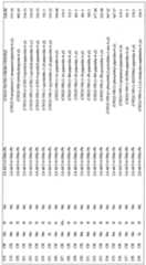 Figure imgf000084_0001