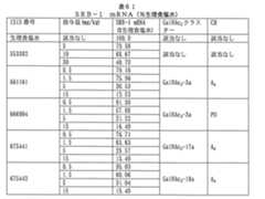 Figure 2023012548000787