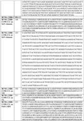 Figure imgf000150_0001