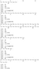 Figure IDA0003529602500000191