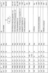 Figure imgf000111_0001