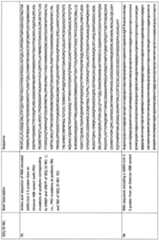 Figure imgf000154_0001