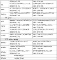 Figure imgf000059_0001