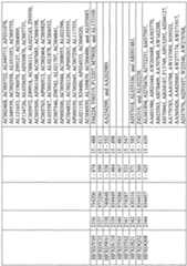 Figure imgf001047_0001