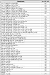 Figure imgf000041_0001