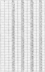 Figure imgf000072_0001