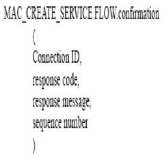 Figure 112005018835093-pat00004