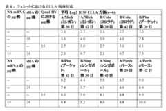 Figure 2024540290000008