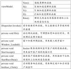 Figure BDA0003113363930000131