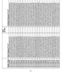 Figure imgf000232_0001