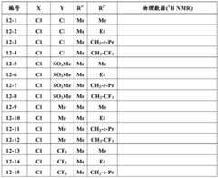 Figure BDA0001637506130000763