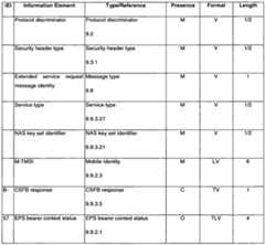 Figure imgf000007_0001