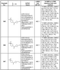 Figure imgf000264_0001