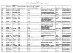 Figure imgf000115_0001