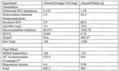 Figure imgf000047_0001