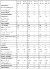 Figure imgf000036_0001