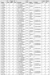 Figure imgf000163_0001