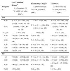 Figure imgf000204_0001