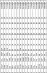 Figure imgf000128_0001