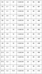 Figure imgf000131_0001