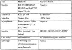 Figure imgf000095_0001