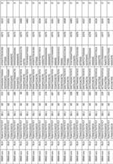 Figure BDA00002925186900861