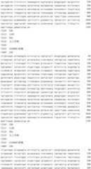 Figure IDA0002795140360002061