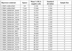 Figure imgf000155_0002