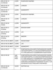 Figure imgf000041_0001