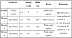 Figure imgf000656_0001