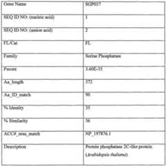 Figure imgf000108_0001