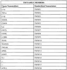 Figure imgf000053_0001