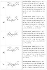 Figure imgf000314_0001