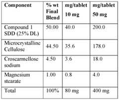 Figure imgf000133_0001