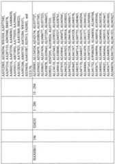 Figure imgf000719_0001