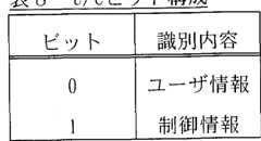 Figure imgf000034_0001