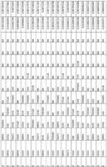 Figure imgf000271_0001