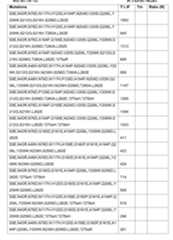 Figure imgf000133_0001