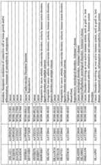 Figure imgf000042_0001