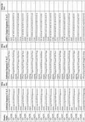 Figure imgf000204_0001