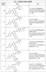 Figure G2007800513551D01671