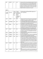 Figure imgf000129_0001