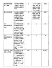 Figure 109117299-A0202-12-0054-3