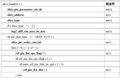 Figure RE-GDA0003108239030000512