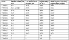 Figure imgf000154_0001