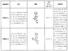 Figure 2024506021000061