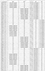 Figure imgf000080_0001