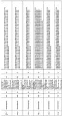 Figure imgf001207_0001